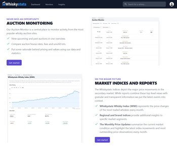 Waarom is Whisky zo duur?