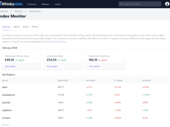 What should you pay attention to when investing in Whisky?