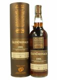 Glendronach 20Y Single Cask 1995 53.8% doos