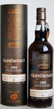 Glendronach 21Y 1993 Single Cask 58.8% doos