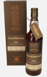 Glendronach 19Y Single Cask Batch 12 1995 54.5% doos