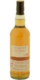 Imperial 17Y  A.D. Rattray 1995 53.1%