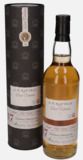 Imperial 17Y  A.D. Rattray 1995 53.1%