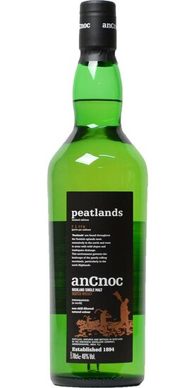 Knockdhu anCnoc Peatlands 10Y 46.0 %