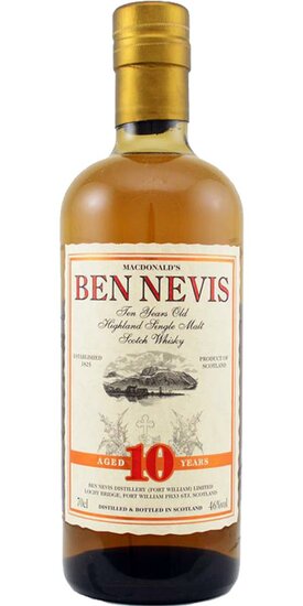 Ben Nevis 10Y 2017 46.0%