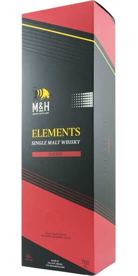 M&H Elements 46.0 % 2020