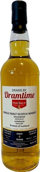 Williamson 8Y 2011 Dramtime 59.0%