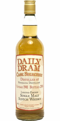 Rosebank 25Y Cask Selection 1981 Daily Dram 43.0%