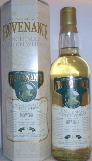 Rosebank 11Y McGibbon's Provenance 1989 Douglas McGibbon 43.0%