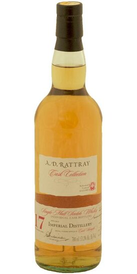 Imperial 17Y  A.D. Rattray 1995 53.1%