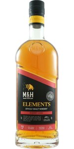 M&H Elements 2020