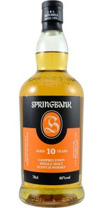 Springbank 10Y 46.0% 2022