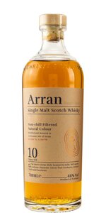 Arran 10Y 2019 46.0%