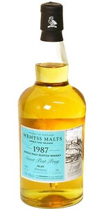 Bowmore 27Y 1987 Wy 46.0%