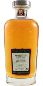 Inchgower 22Y Cask Strength Collection 1997 59.7%