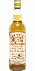 Rosebank 25Y Cask Selection 1981 Daily Dram 43.0%